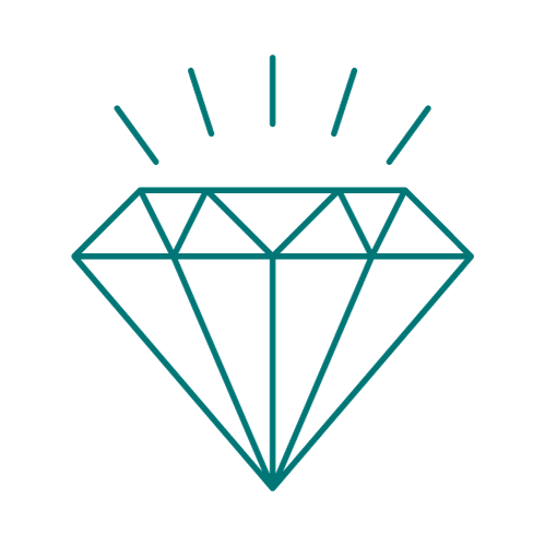 discover your inner strengths and true commercial value